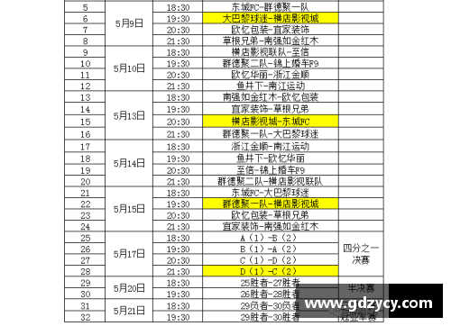 NBA最新排名及赛程更新：精彩战局一览