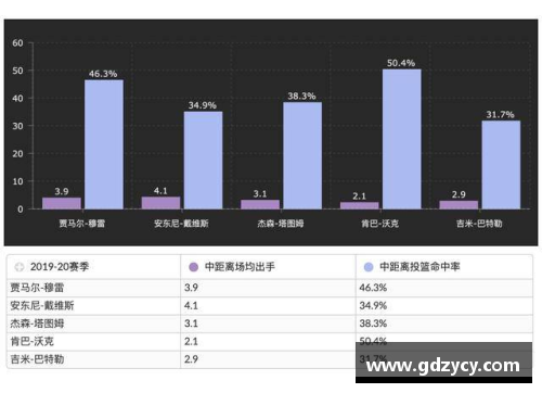 bifa必发唯一官方网站火箭输给黄蜂，战绩惨淡——深度剖析球队问题 - 副本