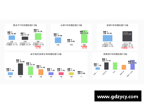 bifa必发唯一官方网站活塞队取胜晋级，前路一片光明