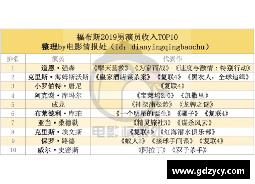 bifa必发唯一官方网站足球星探的收益揭秘与市场潜力分析探讨